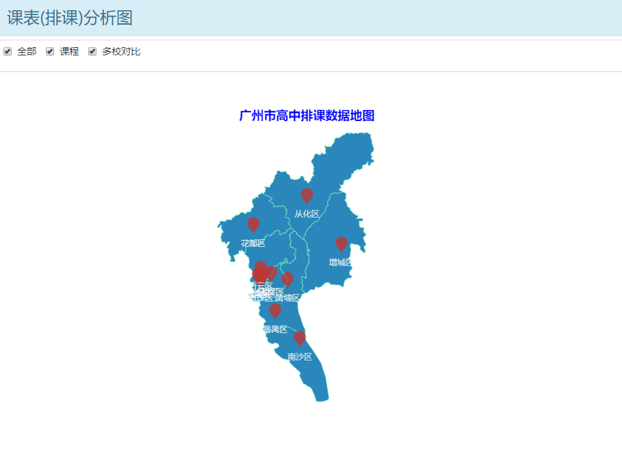 释锐教育大数据系统学校教务数据