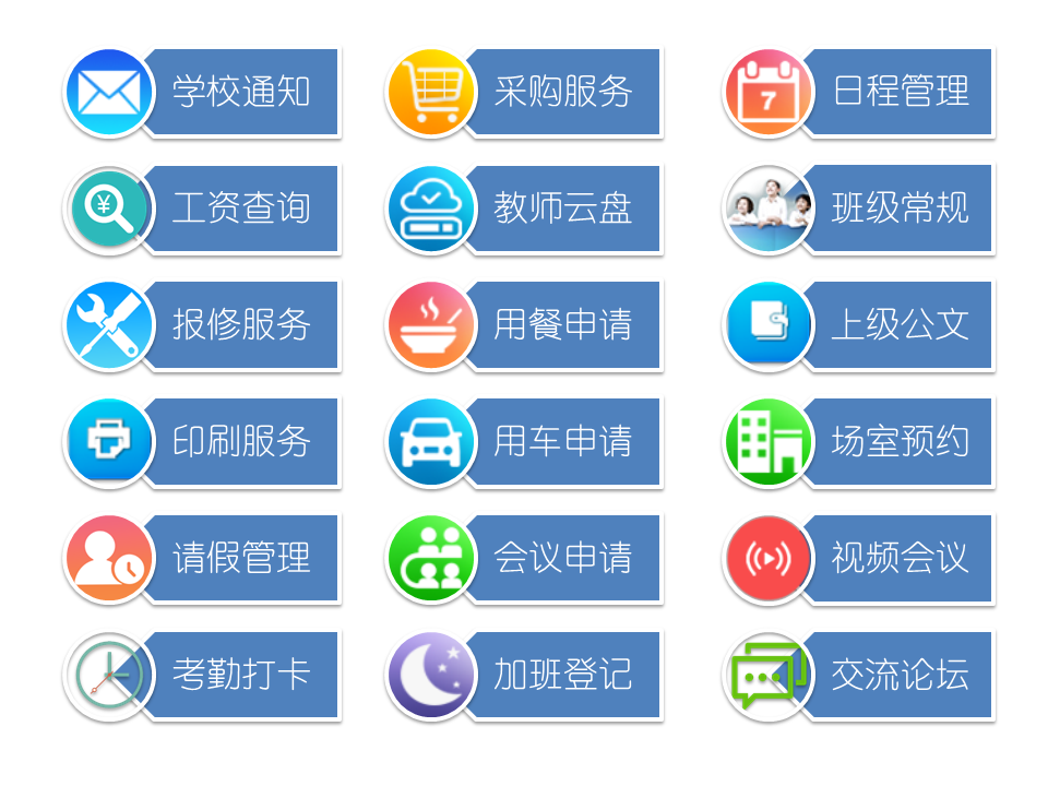 释锐校务办公系统部分模块展示图